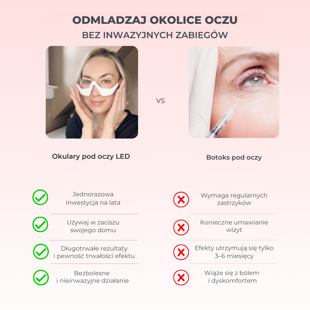 Okulary pod oczy z czerwonym światłem LED