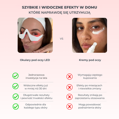 Okulary pod oczy z czerwonym światłem LED