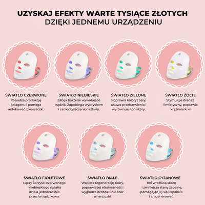 Maska na twarz LED 7-w-1