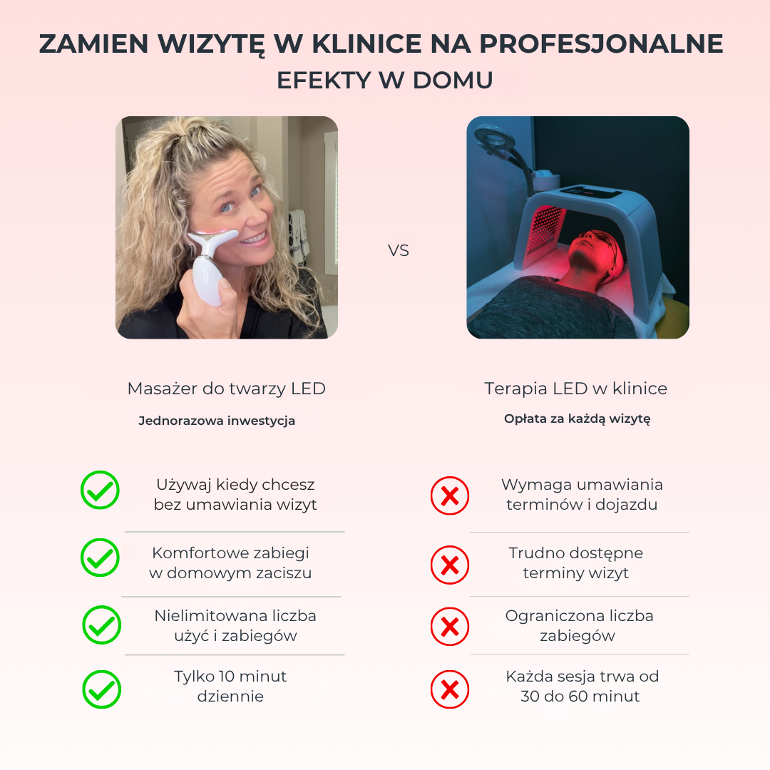 Masażer do twarzy LED 7-w-1