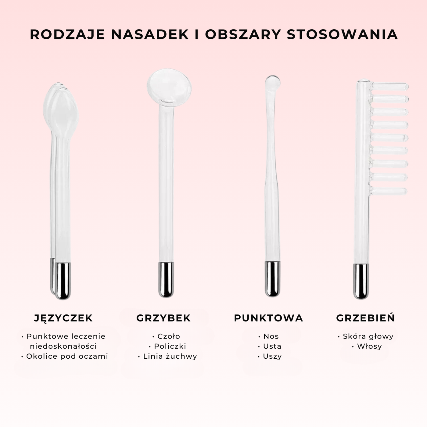 Urządzenie do terapii skóry wysoką częstotliwością