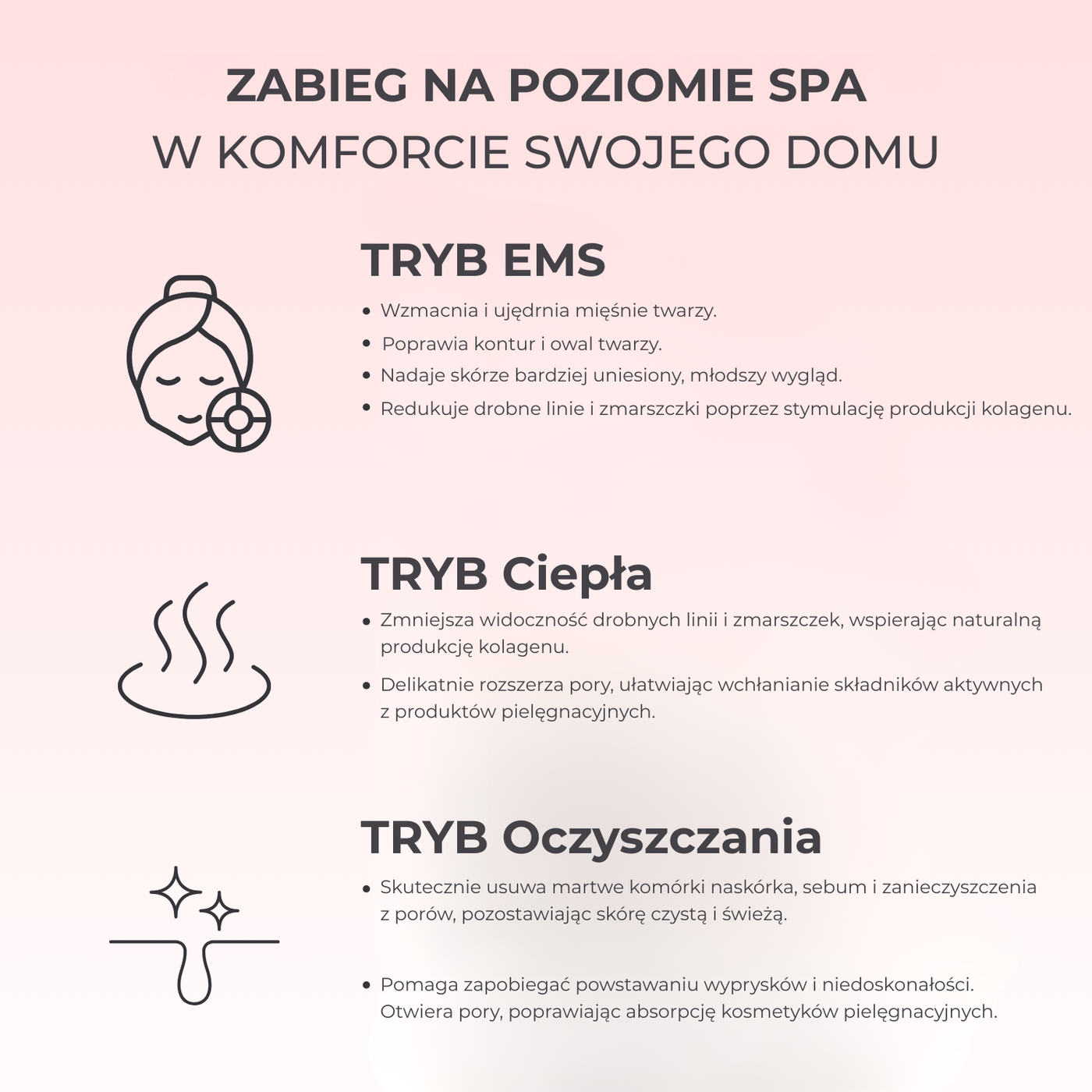 Masażer do twarzy LED 7-w-1